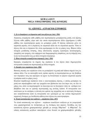 15
ΚΕΦΑΛΑΙΟ 9
ΜΕΣΑ ΥΠΟΣΤΗΡΙΞΗΣ ΤΗΣ ΚΙΝΗΣΗΣ
9.1 ΑΞΟΝΕΣ –ΑΤΡΑΚΤΟΙ-ΣΤΡΟΦΕΙΣ
1. Σε τι διαφέρουν οι άτρακτοι από τουςάξονεςα; (σελ. 184)
Άτρακτος ονομάζεται κάθε ράβδος που περιστρέφεται μεταφέροντας ροπή, ενώ άξονας
λέγεται κάθε ράβδος γύρω από την οποία περιστρέφονται άλλα εξαρτήματα ή κάθε
ράβδος που περιστρέφεται χωρίς να μεταφέρει ροπή. Ο άξονας υπόκειται μόνο σε
καμπτικά φορτία, ενώ η άτρακτος σε καμπτικά αλλά και σε στρεπτικά φορτία. Τόσο οι
άξονες όσο και οι άτρακτοι δεν είναι ομοιόμορφοι σε όλο το μήκος τους. Φέρουν άλλα
στοιχεία μετάδοσης κίνησης, όπως οδοντωτούς τροχούς (γρανάζια), αλυσοτροχούς,
τροχαλίες και τροχούς, ενώ υπάρχουν και διαμορφωμένες επιφάνειες για τη στήριξή τους
ή και τη συνεργασία τους με άλλα στοιχεία (στροφείς).
2. Ποια στοιχεία ονομάζονται στροφείς; (σελ. 184)
Στροφείς ονομάζονται τα σημεία της ατράκτου ή του άξονα όπου δημιουργείται
συνεργασία (επαφή και περιστροφή) με άλλα στοιχεία.
3. Σκοπός των ατράκτων (σελ. 184)
Βασικός σκοπός των ατράκτων είναι να μεταφέρουν τη ροπή από κάποιο σημείο τους σε
κάποιο άλλο. Για να επιτευχθεί αυτό, πρέπει αφενός να περιστρέφονται με την βοήθεια
των στροφέων τους και αφετέρου να έχουν τη δυνατότητα να φέρουν καμπτικά φορτία
(εγκάρσια κατά το μήκος τους).
Κλασικό παράδειγμα ατράκτου είναι ο εκκεντροφόρος άξονας, ο οποίος μεταφέρει τη
ροπή που παραλαμβάνει από την τροχαλία που βρίσκεται στο ένα άκρο του, σε όλο το
μήκος του, ώστε να περιστραφούν τα έκκεντρα και να διεγείρουν τόσο τα ωστήρια των
βαλβίδων όσο και το γρανάζι περιστροφής της αντλίας λαδιού. Η συνεργασία των
εκκέντρων με τα ωστήρια, η τάνυση του ιμάντα της τροχαλίας και οι ακτινικές δυνάμεις
που αναπτύσσονται κατά τη συνεργασία του γραναζιού με την αντλία δημιουργούν
καμπτικές δυνάμεις με διεύθυνση κάθετη στον άξονα του εκκεντροφόρου.
4. Υλικά κατασκευής των αξόνων – ατράκτων (σελ. 187)
Τα υλικά κατασκευής των αξόνων – ατράκτων ποικίλλουν ανάλογα με τα γεωμετρικά
τους χαρακτηριστικά σε συνάρτηση με τις δυνάμεις που φέρουν. Συνήθως για την
κατασκευή αξόνων χρησιμοποιούμε χάλυβα με αντοχή 50kp/mm2
ή 60kp/mm2
. Σε
ειδικές κατασκευές μεγάλων απαιτήσεων είναι δυνατό να χρησιμοποιηθούν χάλυβες
 