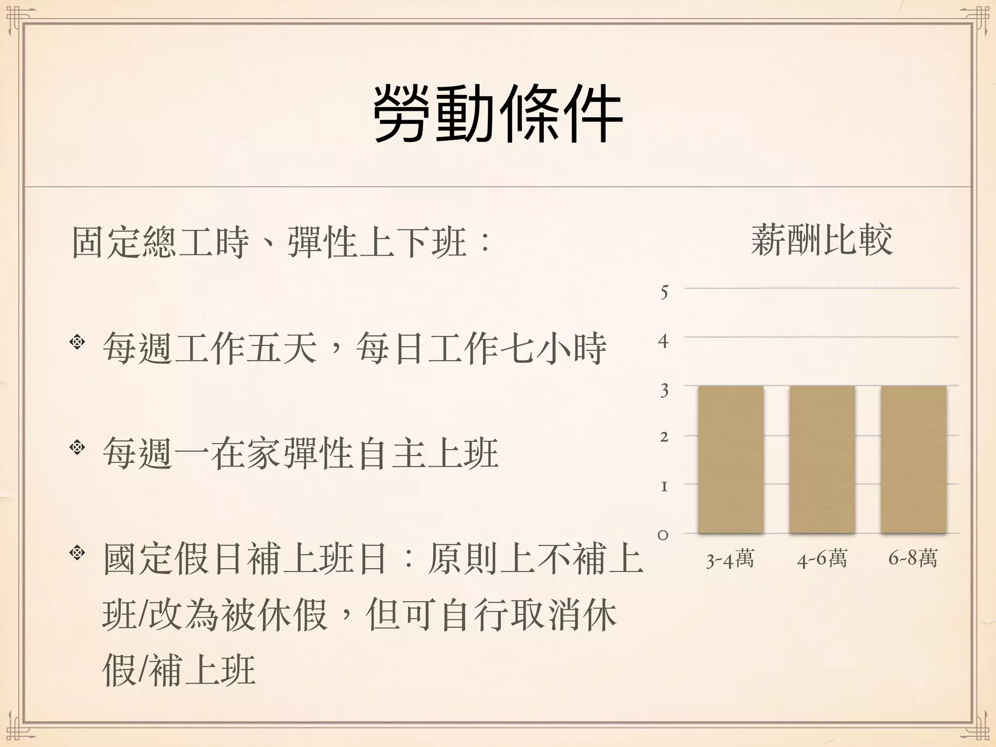 固定總⼯時、彈性上下班：
每週⼯作五天，每⽇⼯作七⼩時
每週⼀在家彈性⾃主上班
國定假⽇補上班⽇：原則上不補上
班/改為被休假，但可⾃⾏取消休
假/補上班
薪酬比較
0
1
2
3
4
5
3~4萬 4~6萬 6~8萬
 