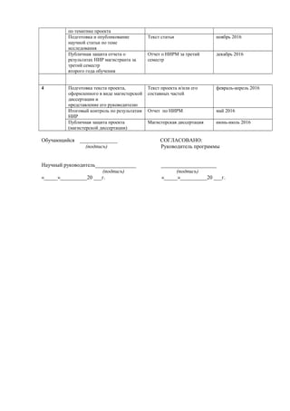 по тематике проекта
Подготовка и опубликование
научной статьи по теме
исследования
Текст статьи ноябрь 2016
Публичная защита отчета о
результатах НИР магистранта за
третий семестр
второго года обучения
Отчет о НИРМ за третий
семестр
декабрь 2016
4 Подготовка текста проекта,
оформленного в виде магистерской
диссертации и
представление его руководителю
Текст проекта и/или его
составных частей
февраль-апрель 2016
Итоговый контроль по результатам
НИР
Отчет по НИРМ май 2016
Публичная защита проекта
(магистерской диссертации)
Магистерская диссертация июнь-июль 2016
Обучающийся ______________ СОГЛАСОВАНО:
(подпись) Руководитель программы
Научный руководитель______________ ___________________
(подпись) (подпись)
«_____»__________20 ___г. «_____»__________20 ___г.
 