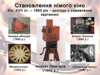 Становлення німого кіноСтановлення німого кіно
Кін. XVII ст. – 1893 рік – досліди з «оживленняКін. XVII ст. – 1893 рік – досліди з «оживлення
картинок»картинок»
Камера-обскура
(1685 р.)
Апарат Едісона
(1894 р.)
Апарат Люм’єрів
(1895 р.)
Фенакістіскоп
(1832 р.)
«Оптичний театр»
(1882 р.)О.В. Бурлака, Городищенський економічнийО.В. Бурлака, Городищенський економічний
ліцейліцей
 