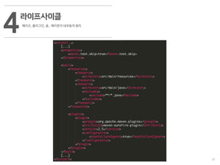 20
라이프사이클
페이즈, 플러그인, 골.. 메이븐의 내부동작 원리
4
 