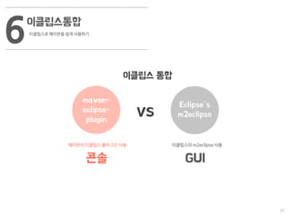 33
이클립스통합
이클립스로 메이븐을 쉽게 사용하기
6
이클립스의 m2eclipse 사용
GUI
maven-
eclipse-
plugin
메이븐의 이클립스 플러그인 사용
Eclipse’s
m2eclipseVS
이클립스 통합
콘솔
 