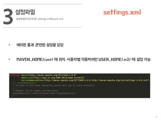 8
설정파일
설정파일만 있으면 끝! settings.xml와 pom.xml
3
• 메이븐 툴과 관련된 설정을 담당
• MAVEN_HOME/conf/ 에 위치, 사용자별 적용하려면 USER_HOME/.m2/ 에 설정 가능
settings.xml
 