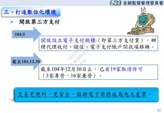 開放設立電子支付機構（即第三方支付業），辦
理代理收付、儲值、電子支付帳戶間款項移轉。
21
三、打造數位化環境
 開放第三方支付
截至104年12月30日止， 已有19家取得許可
（3家專營，16家兼營）。
104.5
截至104.12.30
交易更便利、更安全，協助電子商務成為兆元產業。
行
政
院
行
政
院
第
3481次
院
會
會
議
DAA2A5A6B2F3154D
 