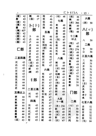 新编潮州音字典——林伦伦