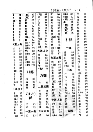 新编潮州音字典——林伦伦