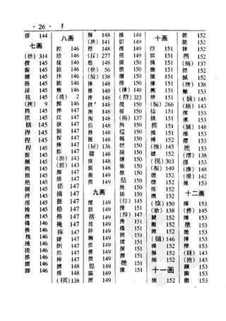 新编潮州音字典——林伦伦