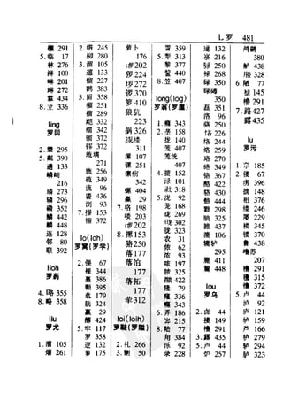 新编潮州音字典——林伦伦