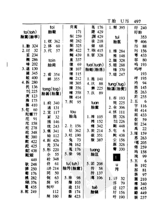 新编潮州音字典——林伦伦