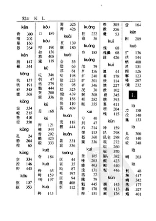 新编潮州音字典——林伦伦