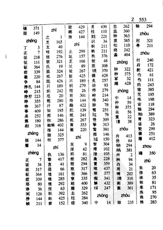 新编潮州音字典——林伦伦