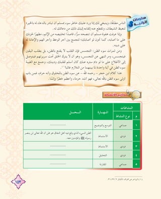 153
‫ﺑﺎﳋﻴﺮ؛‬ ‫ﻟﻪ‬ ‫ﺑﺎﻟﺪﻋﺎء‬ ‫ﺗﺒﺎدر‬ ‫أن‬ ‫ﲟﺴﻠﻢ‬ ‫ﺳﻮء‬ ‫ﺧﺎﻃﺮ‬ ‫ﻋﻠﻴﻚ‬ ‫ورد‬ ‫إذا‬ ‫ﻟﻚ‬ ‫وﻳﻨﺒﻐﻲ‬ ،‫ﺎ‬ً‫ﻘ‬‫ﻣﻄﻠ‬ ‫اﻟﻨﺎس‬
.‫ﻟﻪ‬ ‫دﻋﺎﺋﻚ‬ ‫ﻣﻦ‬ ‫ذﻟﻚ‬ ‫إﻟﻴﻚ‬ ‫إﻟﻘﺎءﻩ‬ ‫ﻋﻨﻪ‬ ‫وﺗﻘﻄﻊ‬ ،‫اﻟﺸﻴﻄﺎن‬ ‫ﻟﺘﻐﻴﻆ‬
‫ﳊﺰﻧﻚ‬ ‫ا‬ً‫ﻣﻈﻬﺮ‬ ،‫اﻹﺛﻢ‬ ‫ﻣﻦ‬ ‫ﺗﺨﻠﻴﺼﻪ‬ ‫ا‬ ً‫ﻗﺎﺻﺪ‬ ،‫ا‬ًّ‫ﺮ‬‫ﺳ‬ ‫ﺗﻨﺼﺤﻪ‬ ‫أن‬ ‫ﻣﺴﻠﻢ‬ ‫ﻫﻔﻮة‬ ‫ﻋﺮﻓﺖ‬ ‫وإذا‬
‫ﻟﻪ‬ ‫واﻹﻋﺎﻧﺔ‬ ‫اﻟﻬﻢ‬ ‫وأﺟﺮ‬ ‫اﻟﻮﻋﻆ‬ ‫أﺟﺮ‬ ‫ﺑﲔ‬ ‫ﻟﺘﺠﻤﻊ‬ ‫أﺻﺎﺑﻚ؛‬ ‫ﻟﻮ‬ ‫ﲢﺰن‬ ‫ﻛﻤﺎ‬ ،‫أﺻﺎﺑﻪ‬ ‫ﻣﺎ‬ ‫ﻋﻠﻰ‬
.‫دﻳﻨﻪ‬ ‫ﻋﻠﻰ‬
‫اﻟﻴﻘﲔ‬ ‫ﻳﻄﻠﺐ‬ ‫ﺑﻞ‬ ،‫ﺑﺎﻟﻈﻦ‬ ‫ﻳﻘﻨﻊ‬ ‫ﻻ‬ ‫اﻟﻘﻠﺐ‬ ‫ﻓﺈن‬ ‫اﻟﺘﺠﺴﺲ‬ :‫اﻟﻈﻦ‬ ‫ﺳﻮء‬ ‫ﺛﻤﺮات‬ ‫وﻣﻦ‬
‫ﻓﻴﺘﻮﺻﻞ‬ ‫ﺳﺮﻳﺮﺗﻬﻢ‬ ‫ﲢﺖ‬ ‫اﳋﻠﻖ‬ ‫ﻳﺘﺮك‬ ‫ﻻ‬ ‫أن‬ ‫وﻫﻮ‬ ،‫اﻟﺘﺠﺴﺲ‬ ‫ﻋﻦ‬ ‫اﻟﻨﻬﻲ‬ ‫وﻣﺮ‬ ،‫ﻓﻴﺘﺠﺴﺲ‬
‫اﻟﻐﻴﺒﺔ‬ ‫ﻣﻊ‬ ‫وﺟﻤﻊ‬ ،‫ودﻳﻨﻚ‬ ‫ﻟﻘﻠﺒﻚ‬ ‫أﺳﻠﻢ‬ ‫ﻛﺎن‬ ‫ﻋﻨﻚ‬ ‫ﺳﺘﺮﻩ‬ ‫دام‬ ‫ﻟﻮ‬ ‫ﻣﺎ‬ ‫ﻋﻠﻰ‬ ‫اﻻﻃﻼع‬ ‫إﻟﻰ‬
.(١)
‫ﻏﺎﻟﺒﺎ‬ ‫اﻟﺘﻼزم‬ ‫ﻣﻦ‬ ‫ﺑﻴﻨﻬﻤﺎ‬ ‫ﳌﺎ‬ ‫واﺣﺪة‬ ‫آﻳﺔ‬ ‫ﻓﻲ‬ ‫اﻟﻈﻦ‬ ‫ﺳﻮء‬
‫ﺑﺎب‬ ‫ﻓﻤﻦ‬ ،‫ﺣﺮام‬ ‫وأﻧﻪ‬ ‫ﺑﺎﳌﺨﻠﻮق‬ ‫اﻟﻈﻦ‬ ‫ﺳﻮء‬ ‫ﻋﻦ‬ - ‫اﷲ‬ ‫رﺣﻤﻪ‬ - ‫ﺣﺠﺮ‬ ‫اﺑﻦ‬ ‫ﻛﻼم‬ ‫ﻫﺬا‬
.‫ﺎ‬ً‫وإﺛﻤ‬ ‫ا‬ً‫ﺧﻄﺮ‬ ‫وأﻋﻈﻢ‬ ،‫ﺣﺮﻣﺔ‬ ‫أﺷﺪ‬ ‫ﻓﻬﻮ‬ ،‫ﺗﻌﺎﻟﻰ‬ ‫ﺑﺎﷲ‬ ‫اﻟﻈﻦ‬ ‫ﺳﻮء‬ ‫أوﻟﻰ‬
.٣١،٣٢/٢ ‫اﻟﻜﺒﺎﺋﺮ‬ ‫اﻗﺘﺮاف‬ ‫ﻋﻦ‬ ‫اﻟﺰواﺟﺮ‬ (١)
‫اﻟﻨﺸﺎﻃﺎت‬
‫اﳌــﻬـــﺎرة‬‫اﻟــــﺤــــﻞ‬
‫م‬‫اﻟﻨﺸﺎط‬ ‫ﻧﻮع‬
١‫ﺟﻤﺎﻋﻲ‬‫واﻟﺘﻮﺿﻴﺢ‬ ‫اﻟﺘﻮﺳﻊ‬----------
٢‫ﻓﺮدي‬‫اﻻﺳﺘﻨﺒﺎط‬
‫ﻳﻨﺼﺮ‬ ‫ﻟﻦ‬ ‫ﺗﻌﺎﻟﻰ‬ ‫اﷲ‬ ‫أن‬ ‫ﻇﻦ‬ ‫ﻫﻮ‬ ‫اﻟﻨﻔﺎق‬ ‫أﻫﻞ‬ ‫ﻓﻴﻪ‬ ‫وﻗﻊ‬ ‫اﻟﺬي‬ ‫اﻟﺴﻲء‬ ‫اﻟﻈﻦ‬
.‫ﻣﻌﻪ‬ ‫واﳌﺆﻣﻨﲔ‬ € ‫رﺳﻮﻟﻪ‬
٣‫ﻓﺮدي‬‫اﻻﺳﺘﻨﺒﺎط‬----------
٤‫ﻓﺮدي‬‫اﻟﺘﺤﻠﻴﻞ‬----------
٥‫ﺟﻤﺎﻋﻲ‬‫اﳌﻘﺎرﻧﺔ‬----------
 