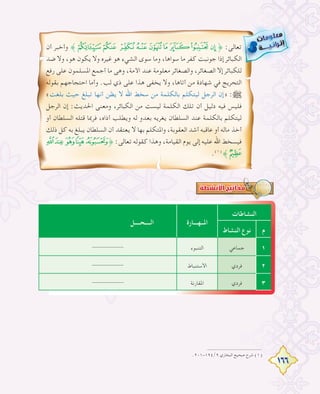 166
‫أن‬ ‫وأﺧﺒﺮ‬ ˝ji hgfedcb˚ :‫ﺗﻌﺎﻟﻰ‬
‫ﺿﺪ‬ ‫وﻻ‬ ،‫ﻫﻮ‬ ‫ﻳﻜﻮن‬ ‫وﻻ‬ ‫ﻏﻴﺮﻩ‬ ‫ﻫﻮ‬ ‫اﻟﺸﻲء‬ ‫ﺳﻮى‬ ‫وﻣﺎ‬ ،‫ﺳﻮاﻫﺎ‬ ‫ﻣﺎ‬ ‫ﻛﻔﺮ‬ ‫ﺟﻮﻧﺒﺖ‬ ‫إذا‬ ‫اﻟﻜﺒﺎﺋﺮ‬
‫رﻓﻊ‬ ‫ﻋﻠﻰ‬ ‫اﳌﺴﻠﻤﻮن‬ ‫أﺟﻤﻊ‬ ‫ﻣﺎ‬ ‫وﻫﻰ‬ ،‫اﻷﻣﺔ‬ ‫ﻋﻨﺪ‬ ‫ﻣﻌﻠﻮﻣﺔ‬ ‫واﻟﺼﻐﺎﺋﺮ‬ ،‫اﻟﺼﻐﺎﺋﺮ‬ ‫إﻻ‬ ‫ﻟﻠﻜﺒﺎﺋﺮ‬
‫ﺑﻘﻮﻟﻪ‬ ‫اﺣﺘﺠﺎﺟﻬﻢ‬ ‫وأﻣﺎ‬ .‫ﻟﺐ‬ ‫ذي‬ ‫ﻋﻠﻰ‬ ‫ﻫﺬا‬ ‫ﻳﺨﻔﻰ‬ ‫وﻻ‬ ،‫أﺗﺎﻫﺎ‬ ‫ﻣﻦ‬ ‫ﺷﻬﺎدة‬ ‫ﻓﻲ‬ ‫اﻟﺘﺤﺮﻳﺞ‬
«‫ﺑﻠﻐﺖ‬ ‫ﺣﻴﺚ‬ ‫ﺗﺒﻠﻎ‬ ‫أﻧﻬﺎ‬ ‫ﻳﻈﻦ‬ ‫ﻻ‬ ‫اﷲ‬ ‫ﺳﺨﻂ‬ ‫ﻣﻦ‬ ‫ﺑﺎﻟﻜﻠﻤﺔ‬ ‫ﻟﻴﺘﻜﻠﻢ‬ ‫اﻟﺮﺟﻞ‬ ‫»إن‬ :€
‫اﻟﺮﺟﻞ‬ ‫إن‬ :‫اﳊﺪﻳﺚ‬ ‫وﻣﻌﻨﻰ‬ ،‫اﻟﻜﺒﺎﺋﺮ‬ ‫ﻣﻦ‬ ‫ﻟﻴﺴﺖ‬ ‫اﻟﻜﻠﻤﺔ‬ ‫ﺗﻠﻚ‬ ‫أن‬ ‫دﻟﻴﻞ‬ ‫ﻓﻴﻪ‬ ‫ﻓﻠﻴﺲ‬
‫أو‬ ‫اﻟﺴﻠﻄﺎن‬ ‫ﻗﺘﻠﻪ‬ ‫ﻓﺮﲟﺎ‬ ،‫أذاﻩ‬ ‫وﻳﻄﻠﺐ‬ ‫ﻟﻪ‬ ‫ﺑﻌﺪو‬ ‫ﻳﻐﺮﻳﻪ‬ ‫اﻟﺴﻠﻄﺎن‬ ‫ﻋﻨﺪ‬ ‫ﺑﺎﻟﻜﻠﻤﺔ‬ ‫ﻟﻴﺘﻜﻠﻢ‬
‫ذﻟﻚ‬ ‫ﻛﻞ‬ ‫ﺑﻪ‬ ‫ﻳﺒﻠﻎ‬ ‫اﻟﺴﻠﻄﺎن‬ ‫أن‬ ‫ﻳﻌﺘﻘﺪ‬ ‫ﻻ‬ ‫ﺑﻬﺎ‬ ‫واﳌﺘﻜﻠﻢ‬ ،‫اﻟﻌﻘﻮﺑﺔ‬ ‫أﺷﺪ‬ ‫ﻋﺎﻗﺒﻪ‬ ‫أو‬ ‫ﻣﺎﻟﻪ‬ ‫أﺧﺬ‬
}|{z y˚ :‫ﺗﻌﺎﻟﻰ‬ ‫ﻛﻘﻮﻟﻪ‬ ‫وﻫﺬا‬ ،‫اﻟﻘﻴﺎﻣﺔ‬ ‫ﻳﻮم‬ ‫إﻟﻰ‬ ‫ﻋﻠﻴﻪ‬ ‫اﷲ‬ ‫ﻓﻴﺴﺨﻂ‬
.(١)
˝~
.٢٠١-١٩٤/٩ ‫اﻟﺒﺨﺎري‬ ‫ﺻﺤﻴﺢ‬ ‫ﺷﺮح‬ (١)
‫اﻟﻨﺸﺎﻃﺎت‬
‫اﳌــﻬـــﺎرة‬‫اﻟــــﺤــــﻞ‬
‫م‬‫اﻟﻨﺸﺎط‬ ‫ﻧﻮع‬
١‫ﺟﻤﺎﻋﻲ‬‫اﻟﺘﻨﺒﻮء‬----------
٢‫ﻓﺮدي‬‫اﻻﺳﺘﻨﺒﺎط‬----------
٣‫ﻓﺮدي‬‫اﳌﻘﺎرﻧﺔ‬----------
 