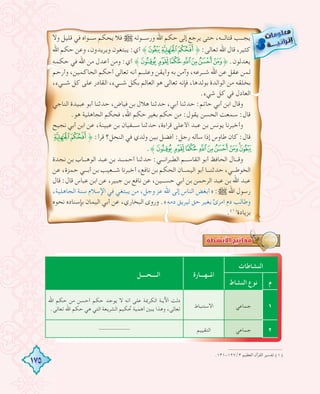 175
‫وﻻ‬ ‫ﻗﻠﻴﻞ‬ ‫ﻓﻲ‬ ‫ﺳـــﻮاﻩ‬ ‫ﻳﺤﻜﻢ‬ ‫ﻓﻼ‬ € ‫ورﺳـــﻮﻟﻪ‬ ‫اﷲ‬ ‫ﺣﻜﻢ‬ ‫إﻟﻰ‬ ‫ﻳﺮﺟﻊ‬ ‫ﺣﺘﻰ‬ ،‫ﻗﺘﺎﻟـــﻪ‬ ‫ﻳﺠـــﺐ‬
‫اﷲ‬ ‫ﺣﻜﻢ‬ ‫وﻋﻦ‬ ،‫وﻳﺮﻳﺪون‬ ‫ﻳﺒﺘﻐﻮن‬ :‫أي‬ ˝ÒÑÐ˚ :‫ﺗﻌﺎﻟﻰ‬ ‫اﷲ‬ ‫ﻗﺎل‬ ،‫ﻛﺜﻴﺮ‬
‫ﺣﻜﻤﻪ‬ ‫ﻓﻲ‬ ‫اﷲ‬ ‫ﻣﻦ‬ ‫أﻋﺪل‬ ‫وﻣﻦ‬ :‫أي‬ ˝ÚÙØ×ÖÕÔ˚ .‫ﻳﻌﺪﻟﻮن‬
‫وأرﺣﻢ‬ ،‫اﻟﺤﺎﻛﻤﻴﻦ‬ ‫أﺣﻜﻢ‬ ‫ﺗﻌﺎﻟﻰ‬ ‫أﻧﻪ‬ ‫وﻋﻠـــﻢ‬ ‫وأﻳﻘﻦ‬ ‫ﺑﻪ‬ ‫وآﻣﻦ‬ ،‫ﺷـــﺮﻋﻪ‬ ‫اﷲ‬ ‫ﻋﻦ‬ ‫ﻋﻘﻞ‬ ‫ﻟﻤﻦ‬
،‫ﺷـــﻲء‬ ‫ﻛﻞ‬ ‫ﻋﻠﻰ‬ ‫اﻟﻘﺎدر‬ ،‫ﺷـــﻲء‬ ‫ﺑﻜﻞ‬ ‫اﻟﻌﺎﻟﻢ‬ ‫ﻫﻮ‬ ‫ﺗﻌﺎﻟﻰ‬ ‫ﻓﺈﻧﻪ‬ ،‫ﺑﻮﻟﺪﻫﺎ‬ ‫اﻟﻮاﻟﺪة‬ ‫ﻣﻦ‬ ‫ﺑﺨﻠﻘﻪ‬
.‫ﺷﻲء‬ ‫ﻛﻞ‬ ‫ﻓﻲ‬ ‫اﻟﻌﺎدل‬
‫اﻟﻨﺎﺟﻲ‬ ‫ﻋﺒﻴﺪة‬ ‫أﺑﻮ‬ ‫ﺣﺪﺛﻨﺎ‬ ،‫ﻓﻴﺎض‬ ‫ﺑﻦ‬ ‫ﻫﻼل‬ ‫ﺣﺪﺛﻨﺎ‬ ،‫أﺑﻲ‬ ‫ﺣﺪﺛﻨﺎ‬ :‫ﺣﺎﺗﻢ‬ ‫أﺑﻲ‬ ‫اﺑﻦ‬ ‫وﻗﺎل‬
.‫ﻫﻮ‬ ‫اﻟﺠﺎﻫﻠﻴﺔ‬ ‫ﻓﺤﻜﻢ‬ ،‫اﷲ‬ ‫ﺣﻜﻢ‬ ‫ﺑﻐﻴﺮ‬ ‫ﺣﻜﻢ‬ ‫ﻣﻦ‬ :‫ﻳﻘﻮل‬ ‫اﻟﺤﺴﻦ‬ ‫ﺳﻤﻌﺖ‬ :‫ﻗﺎل‬
‫ﻧﺠﻴﺢ‬ ‫أﺑﻲ‬ ‫اﺑﻦ‬ ‫ﻋﻦ‬ ،‫ﻋﻴﻴﻨﺔ‬ ‫ﺑﻦ‬ ‫ﺳـــﻔﻴﺎن‬ ‫ﺣﺪﺛﻨﺎ‬ ،‫ﻗﺮاءة‬ ‫اﻷﻋﻠﻰ‬ ‫ﻋﺒﺪ‬ ‫ﺑﻦ‬ ‫ﻳﻮﻧﺲ‬ ‫وأﺧﺒﺮﻧﺎ‬
ÑÐ˚ :‫ﻗﺮأ‬ ‫اﻟﻨﺤﻞ؟‬ ‫ﻓﻲ‬ ‫وﻟﺪي‬ ‫ﺑﻴﻦ‬ ‫أﻓﻀﻞ‬ :‫رﺟﻞ‬ ‫ﺳﺄﻟﻪ‬ ‫إذا‬ ‫ﻃﺎوس‬ ‫ﻛﺎن‬ :‫ﻗﺎل‬
.˝ÚÙØ×ÖÕÔÓÒ
‫ﻧﺠﺪة‬ ‫ﺑﻦ‬ ‫اﻟﻮﻫـــﺎب‬ ‫ﻋﺒﺪ‬ ‫ﺑﻦ‬ ‫أﺣﻤـــﺪ‬ ‫ﺣﺪﺛﻨﺎ‬ :‫اﻟﻄﺒﺮاﻧـــﻲ‬ ‫اﻟﻘﺎﺳـــﻢ‬ ‫أﺑﻮ‬ ‫اﻟﺤﺎﻓﻆ‬ ‫وﻗـــﺎل‬
‫ﻋﻦ‬ ،‫ﺣﻤﺰة‬ ‫أﺑـــﻲ‬ ‫ﺑﻦ‬ ‫ﺷـــﻌﻴﺐ‬ ‫أﺧﺒﺮﻧﺎ‬ ،‫ﻧﺎﻓﻊ‬ ‫ﺑﻦ‬ ‫اﻟﺤﻜﻢ‬ ‫اﻟﻴﻤـــﺎن‬ ‫أﺑﻮ‬ ‫ﺣﺪﺛﻨـــﺎ‬ ،‫اﻟﺨﻮﻃـــﻲ‬
‫ﻗﺎل‬ :‫ﻗﺎل‬ ‫ﻋﺒﺎس‬ ‫اﺑﻦ‬ ‫ﻋﻦ‬ ،‫ﺟﺒﻴﺮ‬ ‫ﺑﻦ‬ ‫ﻧﺎﻓﻊ‬ ‫ﻋﻦ‬ ،‫ﺣﺴـــﻴﻦ‬ ‫أﺑﻲ‬ ‫ﺑﻦ‬ ‫اﻟﺮﺣﻤﻦ‬ ‫ﻋﺒﺪ‬ ‫ﺑﻦ‬ ‫اﷲ‬ ‫ﻋﺒﺪ‬
،‫اﻟﺠﺎﻫﻠﻴﺔ‬ ‫ﺳﻨﺔ‬ ‫اﻹﺳﻼم‬ ‫ﻓﻲ‬ ‫ﻳﺒﺘﻐﻲ‬ ‫ﻣﻦ‬ ،‫وﺟﻞ‬ ‫ﻋﺰ‬ ‫اﷲ‬ ‫إﻟﻰ‬ ‫اﻟﻨﺎس‬ ‫»أﺑﻐﺾ‬ :€ ‫اﷲ‬ ‫رﺳﻮل‬
‫ﻧﺤﻮﻩ‬ ‫ﺑﺈﺳﻨﺎدﻩ‬ ‫اﻟﻴﻤﺎن‬ ‫أﺑﻲ‬ ‫ﻋﻦ‬ ،‫اﻟﺒﺨﺎري‬ ‫وروى‬ .«‫دﻣﻪ‬ ‫ﻟﻴﺮﻳﻖ‬ ‫ﺣﻖ‬ ‫ﺑﻐﻴﺮ‬ ‫اﻣﺮئ‬ ‫دم‬ ‫وﻃﺎﻟﺐ‬
.(١)
‫ﺑﺰﻳﺎدة‬
‫اﻟﻨﺸﺎﻃﺎت‬
‫اﳌــﻬـــﺎرة‬‫اﻟــــﺤــــﻞ‬
‫م‬‫اﻟﻨﺸﺎط‬ ‫ﻧﻮع‬
١‫ﺟﻤﺎﻋﻲ‬‫اﻻﺳﺘﻨﺒﺎط‬
‫اﷲ‬ ‫ﺣﻜﻢ‬ ‫ﻣﻦ‬ ‫أﺣﺴﻦ‬ ‫ﺣﻜﻢ‬ ‫ﻳﻮﺟﺪ‬ ‫ﻻ‬ ‫أﻧﻪ‬ ‫ﻋﻠﻰ‬ ‫اﻟﻜﺮﳝﺔ‬ ‫ـﺔ‬‫ـ‬‫اﻵﻳ‬ ‫دﻟﺖ‬
.‫ﺗﻌﺎﻟﻰ‬ ‫اﷲ‬ ‫ﺣﻜﻢ‬ ‫ﻫﻲ‬ ‫اﻟﺘﻲ‬ ‫اﻟﺸﺮﻳﻌﺔ‬ ‫ﲢﻜﻴﻢ‬ ‫أﻫﻤﻴﺔ‬ ‫ﻳﺒﲔ‬ ‫وﻫﺬا‬ ،‫ﺗﻌﺎﻟﻰ‬
٢‫ﺟﻤﺎﻋﻲ‬‫اﻟﺘﻘﻴﻴﻢ‬----------
.١٣١-١٢٧/٣ ‫اﻟﻌﻈﻴﻢ‬ ‫اﻟﻘﺮآن‬ ‫ﺗﻔﺴﻴﺮ‬ (١)
 