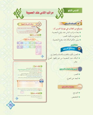 29
áÑ«°üªdGóæY¢SÉædGÖJGôe
:‫أن‬ ‫اﻟﺪرس‬ ‫ﻧﻬــﺎﻳﺔ‬ ‫ﻓﻲ‬ ‫اﻟﻄﺎﻟﺐ‬ ‫ﻣﻦ‬ ‫ﻳﺘــﻮﻗﻊ‬
.‫اﻟﻤﺼﻴﺒﺔ‬ ‫وﻗﻮع‬ ‫ﻋﻨﺪ‬ ‫اﻟﻨﺎس‬ ‫ﻣﺮاﺗﺐ‬ ‫د‬‫ﻳﻌﺪﱢ‬ @
.‫اﻟﺼﺒﺮ‬ ‫ﻳﻜﻮن‬ ‫ﺑﻢ‬ ‫ﻳﻮﺿﺢ‬ @
.‫اﻟﻤﺼﻴﺒﺔ‬ ‫وﻗﻮع‬ ‫ﻋﻨﺪ‬ ‫اﻟﺒﻜﺎء‬ ‫ﺣﻜﻢ‬ ‫ﻦ‬‫ﱢ‬‫ﻴ‬‫ﻳﺒ‬ @
.‫واﻟﺠﻮارح‬ ‫واﻟﻠﺴﺎن‬ ‫ﺑﺎﻟﻘﻠﺐ‬ ‫ﻳﻜﻮن‬ ‫اﻟﺼﺒﺮ‬ @
‫اﻟﺠﺰع‬ ‫إﻇﻬﺎر‬ ‫ﻏﻴﺮ‬ ‫ﻣﻦ‬ ‫اﻟﻤﺼﻴﺒﺔ‬ ‫ﻋﻨﺪ‬ ‫اﻟﺒﻜﺎء‬ @
.‫ﺟﺎﺋﺰ‬
.‫اﻟﺼﺒﺮ‬@
.‫اﻟﺠﺰع‬ ‫ﻋﻦ‬ ‫اﻟﺒﻌﺪ‬@
.‫اﻟﺘﻮﺳﻊ‬@
.‫اﻟﺘﻠﺨﻴﺺ‬@
‫اﻟﺠﺰع‬ ‫إﻇﻬﺎر‬ ‫ﻏﻴﺮ‬ ‫ﻣﻦ‬ ‫اﻟﻤﺼﻴﺒﺔ‬ ‫ﻋﻨﺪ‬ ‫اﻟﺒﻜﺎء‬
 