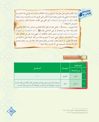 37
.١٥٨-١٥٧/٨ ‫ﻣﺴﻠﻢ‬ ‫ﺑﻔﻮاﺋﺪ‬ ‫اﳌﻌﻠﻢ‬ ‫إﻛﻤﺎل‬ (١)
.٢١٦/١٦ ‫ﻣﺴﻠﻢ‬ ‫ﻋﻠﻰ‬ ‫اﻟﻨﻮري‬ ‫ﺷﺮح‬ (٢)
‫اﻟﺤﺪﻳﺚ‬ ‫ﻫﺬا‬ ‫ﻓﻲ‬ ‫ﻋﻨﺪي‬ ‫واﻟﺬى‬ ،‫اﻟﻜﻼم‬ ‫ﻫﺬا‬ ‫ﻣﻦ‬ ‫ﺑﺄﺷﺒﻊ‬ ‫ﻫﺬا‬ ‫ﻣﺜﻞ‬ ‫ﻋﻠﻰ‬ ‫ﻗﺒﻞ‬ ‫ﺗﻜﻠﻤﻨﺎ‬ ‫وﻗﺪ‬
‫ﻋﻠﻴﻪ‬ ‫وﻳﺪل‬ ،‫واﻟﺘﻨﺰﻳﻪ‬ ‫اﻟﻨﺪب‬ ‫ﻃﺮﻳﻖ‬ ‫ﻋﻠﻰ‬ ‫ﻟﻜﻦ‬ ‫ﺎ‬ً‫ﻣ‬‫ﻋﻤﻮ‬ ‫وﺟﻬﻪ‬ ‫ﻋﻠﻰ‬ ‫ﻓﻴﻪ‬ ‫اﻟﻨﻬﻲ‬ ‫أن‬ ‫اﻟﻤﺘﻘﺪم‬
‫ﺑﻪ‬ ‫وﺗﺸﻮش‬ ‫اﻟﻘﺪر‬ ‫ﻣﻌﺎرﺿﺔ‬ ‫اﻟﻘﻠﺐ‬ ‫ﻓﻲ‬ ‫ﺗﻠﻘﻲ‬ ‫أي‬ «‫اﻟﺸﻴﻄﺎن‬ ‫ﻋﻤﻞ‬ ‫ﺗﻔﺘﺢ‬ ‫ﻟﻮ‬ ‫»ﻓﺈن‬ :‫ﻗﻮﻟﻪ‬
.(١)
‫اﻟﺸﻴﻄﺎن‬ ‫ﺗﺸﻮﻳﺶ‬
،‫اﻟﻘﺎﺿﻲ‬‫ﻛﻼم‬‫ﻫﺬا‬:‫اﻟﺴﺎﺑﻖ‬‫اﻟﻘﺎﺿﻲ‬‫ﻛﻼم‬‫ﻧﻘﻞ‬‫أن‬‫ﺑﻌﺪ‬‫ﺗﻌﺎﻟﻰ‬-‫اﷲ‬‫رﺣﻤﻪ‬-‫اﻟﻨﻮوي‬‫ﻗﺎل‬
‫ﻣﺎ‬ ‫أﻣﺮي‬ ‫ﻣﻦ‬ ‫اﺳﺘﻘﺒﻠﺖ‬ ‫»ﻟﻮ‬ : € ‫ﻗﻮﻟﻪ‬ ‫اﻟﻤﺎﺿﻲ‬ ‫ﻓﻲ‬ ‫ﻟﻮ‬ ‫اﺳﺘﻌﻤﺎل‬ ‫ﻣﻦ‬ ‫ﺟﺎء‬ ‫وﻗﺪ‬ ‫ﻗﻠﺖ‬
‫ذﻟﻚ‬ ‫إﻃﻼق‬ ‫ﻋﻦ‬ ‫ﻫﻮ‬ ‫إﻧﻤﺎ‬ ‫اﻟﻨﻬﻲ‬ ‫أن‬ ‫ﻓﺎﻟﻈﺎﻫﺮ‬ ،‫ذﻟﻚ‬ ‫وﻏﻴﺮ‬ «‫اﻟﻬﺪي‬ ‫ﺳﻘﺖ‬ ‫ﻣﺎ‬ ‫اﺳﺘﺪﺑﺮت‬
‫ﻣﻦ‬ ‫ﻓﺎت‬ ‫ﻣﺎ‬ ‫ﻋﻠﻰ‬ ‫ﺎ‬ً‫ﻔ‬‫ﺗﺄﺳ‬ ‫ﻗﺎﻟﻪ‬ ‫ﻣﻦ‬ ‫ﻓﺄﻣﺎ‬ ،‫ﺗﺤﺮﻳﻢ‬ ‫ﻻ‬ ‫ﺗﻨﺰﻳﻪ‬ ‫ﻧﻬﻲ‬ ‫ﻓﻴﻜﻮن‬ ،‫ﻓﻴﻪ‬ ‫ﻓﺎﺋﺪة‬ ‫ﻻ‬ ‫ﻓﻴﻤﺎ‬
‫ﻳﺤﻤﻞ‬ ‫وﻋﻠﻴﻪ‬ ،‫ﺑﻪ‬ ‫ﺑﺄس‬ ‫ﻓﻼ‬ ،‫ﻫﺬا‬ ‫وﻧﺤﻮ‬ ‫ذﻟﻚ‬ ‫ﻣﻦ‬ ‫ﻋﻠﻴﻪ‬ ‫ﻣﺘﻌﺬر‬ ‫ﻫﻮ‬ ‫ﻣﺎ‬ ‫أو‬ ،‫ﺗﻌﺎﻟﻰ‬ ‫اﷲ‬ ‫ﻃﺎﻋﺔ‬
.(٢)
‫أﻋﻠﻢ‬ ‫واﷲ‬ ‫اﻷﺣﺎدﻳﺚ‬ ‫ﻓﻲ‬ ‫اﻟﻤﻮﺟﻮد‬ ‫اﻻﺳﺘﻌﻤﺎل‬ ‫أﻛﺜﺮ‬
‫اﻟﻨﺸﺎﻃﺎت‬
‫اﳌــﻬـــﺎرة‬‫اﻟــــﺤــــﻞ‬
‫م‬‫اﻟﻨﺸﺎط‬ ‫ﻧﻮع‬
١‫ﻓﺮدي‬‫اﻟﺘﻄﺒﻴﻖ‬----
٢‫ﺟﻤﺎﻋﻲ‬‫اﻟﺮﺑﻂ‬‫اﻟﻠﺴﺎن‬ ‫آﻓﺎت‬ ‫ﻣﻦ‬ ‫آﻓﺔ‬ ‫اﷲ‬ ‫أﻗﺪار‬ ‫ﻋﻠﻰ‬ ‫اﻟﺘﺴﺨﻂ‬ ‫ﺟﻬﺔ‬ ‫ﻋﻠﻰ‬ (‫)ﻟﻮ‬ ‫ﻛﻠﻤﺔ‬ ‫اﺳﺘﻌﻤﺎل‬
.‫اﳊﺪﻳﺚ‬ ‫ذﻟﻚ‬ ‫ﻋﻠﻰ‬ ‫دل‬ ‫ﻛﻤﺎ‬ ‫واﻟﻬﻠﻜﺔ‬ ‫اﻟﻌﺬاب‬ ‫ﻓﻲ‬ ‫اﻹﻧﺴﺎن‬ ‫ﺗﻮﻗﻊ‬ ‫ﻗﺪ‬ ‫اﻟﺘﻲ‬
 