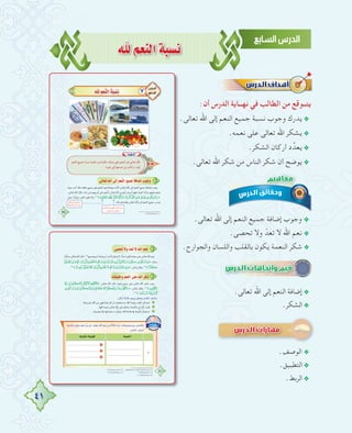 41
ˆº©ædGáÑ°ùf
:‫أن‬ ‫اﻟﺪرس‬ ‫ﻧﻬــﺎﻳﺔ‬ ‫ﻓﻲ‬ ‫اﻟﻄﺎﻟﺐ‬ ‫ﻣﻦ‬ ‫ﻳﺘــﻮﻗﻊ‬
.‫ﺗﻌﺎﻟﻰ‬ ‫اﷲ‬ ‫إﻟﻰ‬ ‫اﻟﻨﻌﻢ‬ ‫ﺟﻤﻴﻊ‬ ‫ﻧﺴﺒﺔ‬ ‫وﺟﻮب‬ ‫ﻳﺪرك‬@
.‫ﻧﻌﻤﻪ‬ ‫ﻋﻠﻰ‬ ‫ﺗﻌﺎﻟﻰ‬ ‫اﷲ‬ ‫ﻳﺸﻜﺮ‬@
.‫اﻟﺸﻜﺮ‬ ‫أرﻛﺎن‬ ‫د‬‫ﻳﻌﺪﱢ‬@
.‫ﺗﻌﺎﻟﻰ‬ ‫اﷲ‬ ‫ﺷﻜﺮ‬ ‫ﻣﻦ‬ ‫اﻟﻨﺎس‬ ‫ﺷﻜﺮ‬ ‫أن‬ ‫ﻳﻮﺿﺢ‬@
.‫ﺗﻌﺎﻟﻰ‬ ‫اﷲ‬ ‫إﻟﻰ‬ ‫اﻟﻨﻌﻢ‬ ‫ﺟﻤﻴﻊ‬ ‫إﺿﺎﻓﺔ‬ ‫وﺟﻮب‬ @
.‫ﺗﺤﺼﻰ‬ ‫وﻻ‬ ّ‫ﺗﻌﺪ‬ ‫ﻻ‬ ‫اﷲ‬ ‫ﻧﻌﻢ‬ @
.‫واﻟﺠﻮارح‬ ‫واﻟﻠﺴﺎن‬ ‫ﺑﺎﻟﻘﻠﺐ‬ ‫ﻳﻜﻮن‬ ‫اﻟﻨﻌﻤﺔ‬ ‫ﺷﻜﺮ‬ @
.‫ﺗﻌﺎﻟﻰ‬ ‫اﷲ‬ ‫إﻟﻰ‬ ‫اﻟﻨﻌﻢ‬ ‫إﺿﺎﻓﺔ‬ @
.‫اﻟﺸﻜﺮ‬@
.‫اﻟﻮﺻﻒ‬ @
.‫اﻟﺘﻄﺒﻴﻖ‬@
.‫اﻟﺮﺑﻂ‬@
‫اﻟﻮﺻﻒ‬ @
 