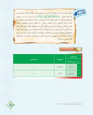 47
،‫ﻋﻨﻪ‬ ‫ﺎ‬ً‫ﻳ‬‫ﻣﺆد‬ ‫ﻛﺎن‬ ْ‫ِذ‬‫إ‬ ‫ﻣﻜﺎﻧﻪ‬ ‫اﻟﺮزق‬ ‫وأﻗﻴﻢ‬ ،‫اﻟﺴﺒﺐ‬ ‫ذﻛﺮ‬ ‫ﺗﺮك‬ ‫ﺛﻢ‬ ،‫ﺑﻪ‬ ‫ﺗﻜﺬﺑﻮن‬ ‫أﻧﻜﻢ‬
‫ﺑﻤﻌﻨﻰ‬ ، (١٧٥ :‫ﻋﻤﺮان‬ ‫)آل‬ ˝65 432˚ :‫ﺗﻌﺎﻟﻰ‬ ‫ﻗﺎل‬ ‫ﻛﻤﺎ‬
‫ﻣﻦ‬ ‫ﻳﺨﻮف‬ ‫وإﻧﻤﺎ‬ ،‫ﺎ‬ًّ‫ﻴ‬‫وﻟ‬ ‫ﻟﻪ‬ ‫ﻛﺎن‬ ‫ﻣﻦ‬ ‫ﻳﺨﻮف‬ ‫ﻻ‬ ‫أﻧﻪ‬ ‫ﺎ‬ً‫ﻣ‬‫ﻣﻌﻠﻮ‬ ‫ﻛﺎن‬ ‫إذ‬ ‫ﺑﺄوﻟﻴﺎﺋﻪ؛‬ ‫ﻳﺨﻮﻓﻜﻢ‬
‫ْﻗﻜﻢ‬‫ز‬ِ‫ر‬ ‫وﺗﺠﻌﻠﻮن‬ ‫اﻟﻤﺮاد‬ ‫ﻳﻜﻮن‬ ‫أن‬ :‫واﻟﺜﺎﻧﻲ‬ .‫أوﻟﻴﺎﺋﻪ‬ ‫ﺑﺬﻛﺮ‬ ‫ﻓﺎﻛﺘﻔﻰ‬ ‫ا‬ً‫و‬‫ﻋﺪ‬ ‫ﻟﻪ‬ ‫ﻛﺎن‬
‫ﺗﻜﺬﻳﺒﻜﻢ‬ ‫رﺑﻜﻢ‬ ‫ﺷﻜﺮ‬ ‫ﻋﻠﻴﻜﻢ‬ ‫ﺑﻪ‬ ‫ووﺟﺐ‬ ‫ﺣﻴﺎﺗﻜﻢ‬ ‫ﺑﻪ‬ ‫اﻟﺬى‬ ‫اﻟﻐﻴﺚ‬ ‫ﻣﻦ‬ ‫َﻗﻜﻢ‬‫ز‬َ‫ر‬ ‫اﻟﺬى‬
‫ﻓﻘﺪ‬ ،‫ﺎ‬ً‫ﻧ‬‫إﻧﺴﺎ‬ ‫رزق‬ ‫ﻣﻦ‬ ‫أن‬ ‫ﺎ‬ً‫ﻣ‬‫ﻣﻌﻠﻮ‬ ‫ﻛﺎن‬ ‫إذ‬ ‫اﻟﺸﻜﺮ؛‬ ‫ذﻛﺮ‬ ‫ﻣﻦ‬ ‫اﻟﺮزق‬ ‫ﺑﺬﻛﺮ‬ ‫ﻓﺎﻛﺘﻔﻰ‬ ،‫ﺑﻪ‬
‫أﺳﻤﺎء‬ ‫ﻣﻦ‬ ‫ﺎ‬ً‫اﺳﻤ‬ ‫اﻟﺮزق‬ ‫ﻳﻜﻮن‬ ‫أن‬ :‫واﻟﺜﺎﻟﺚ‬ .‫اﻟﺸﻜﺮ‬ ‫ﺑﻪ‬ ‫ﻳﺴﺘﻮﺟﺐ‬ ‫ًﺎ‬‫ﻓ‬‫ﻣﻌﺮو‬ ‫إﻟﻴﻪ‬ ‫اﺻﻄﻨﻊ‬
‫ﻓﻼن‬ ‫رزق‬ ‫ﻣﺎ‬ :‫ﺷﻨﻮءة‬ ‫أزد‬ ‫ﻟﻐﺔ‬ ‫ﻣﻦ‬ :‫ﻗﺎل‬ ‫أﻧﻪ‬ ‫ﻋﺪى‬ ‫ﺑﻦ‬ ‫اﻟﻬﻴﺜﻢ‬ ‫ﻋﻦ‬ ُ‫ﺖ‬ْ‫ﺛ‬‫ﺪﱢ‬ ُ‫وﺣ‬ ،‫اﻟﺸﻜﺮ‬
.(١)
‫ﺷﻜﺮ‬ ‫ﻣﺎ‬ ‫ﺑﻤﻌﻨﻰ‬ ‫ﺎ‬ً‫ﻧ‬‫ﻓﻼ‬
‫اﻟﻨﺸﺎﻃﺎت‬
‫اﳌــﻬـــﺎرة‬‫اﻟــــﺤــــﻞ‬
‫م‬‫اﻟﻨﺸﺎط‬ ‫ﻧﻮع‬
١‫ﺟﻤﺎﻋﻲ‬‫اﻻﺳﺘﻔﺎﺿﺔ‬----
٢‫ﺟﻤﺎﻋﻲ‬‫اﳌﻘﺎرﻧﺔ‬----
.٣٠-٢٨/٣ ‫ﺑﻄﺎل‬ ‫ﻻﺑﻦ‬ ،‫اﻟﺒﺨﺎري‬ ‫ﺻﺤﻴﺢ‬ ‫ﺷﺮح‬ (١)
 