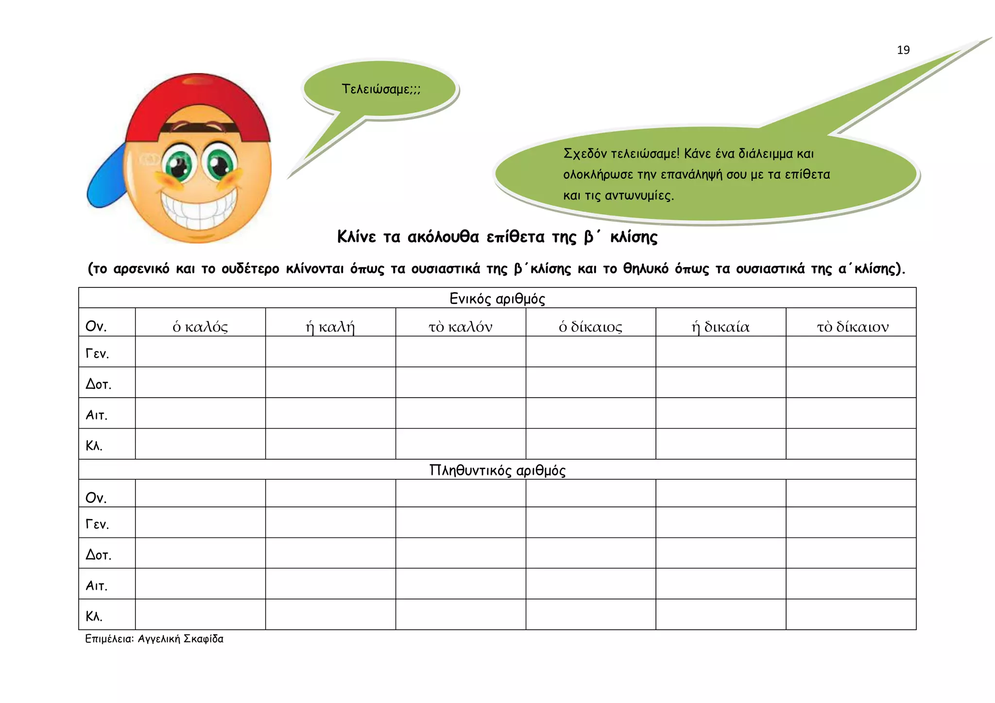 19
Επιμέλεια: Αγγελική Σκαφίδα
Κλίνε τα ακόλουθα επίθετα της β΄ κλίσης
(το αρσενικό και το ουδέτερο κλίνονται όπως τα ουσιαστικά της β΄κλίσης και το θηλυκό όπως τα ουσιαστικά της α΄κλίσης).
Ενικός αριθμός
Ον. ὁ καλός ἡ καλή τὸ καλόν ὁ δίκαιος ἡ δικαία τὸ δίκαιον
Γεν.
Δοτ.
Αιτ.
Κλ.
Πληθυντικός αριθμός
Ον.
Γεν.
Δοτ.
Αιτ.
Κλ.
Τελειώσαμε;;;
Σχεδόν τελειώσαμε! Κάνε ένα διάλειμμα και
ολοκλήρωσε την επανάληψή σου με τα επίθετα
και τις αντωνυμίες.
 