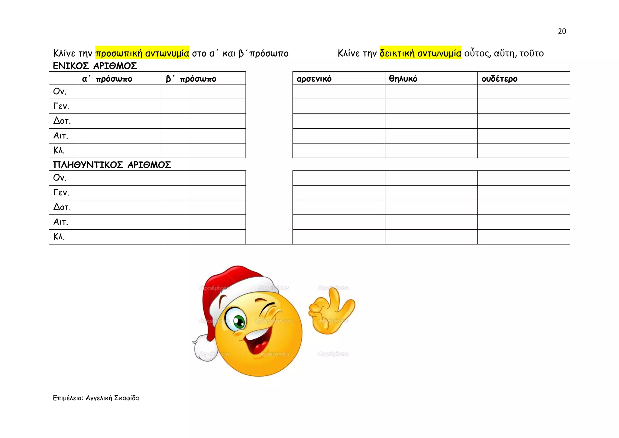 20
Επιμέλεια: Αγγελική Σκαφίδα
Κλίνε την προσωπική αντωνυμία στο α΄ και β΄πρόσωπο Κλίνε την δεικτική αντωνυμία οὗτος, αὕτη, τοῦτο
ΕΝΙΚΟΣ ΑΡΙΘΜΟΣ
α΄ πρόσωπο β΄ πρόσωπο αρσενικό θηλυκό ουδέτερο
Ον.
Γεν.
Δοτ.
Αιτ.
Κλ.
ΠΛΗΘΥΝΤΙΚΟΣ ΑΡΙΘΜΟΣ
Ον.
Γεν.
Δοτ.
Αιτ.
Κλ.
 