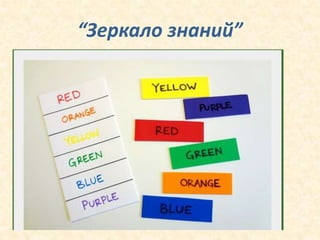 “Зеркало знаний”
 