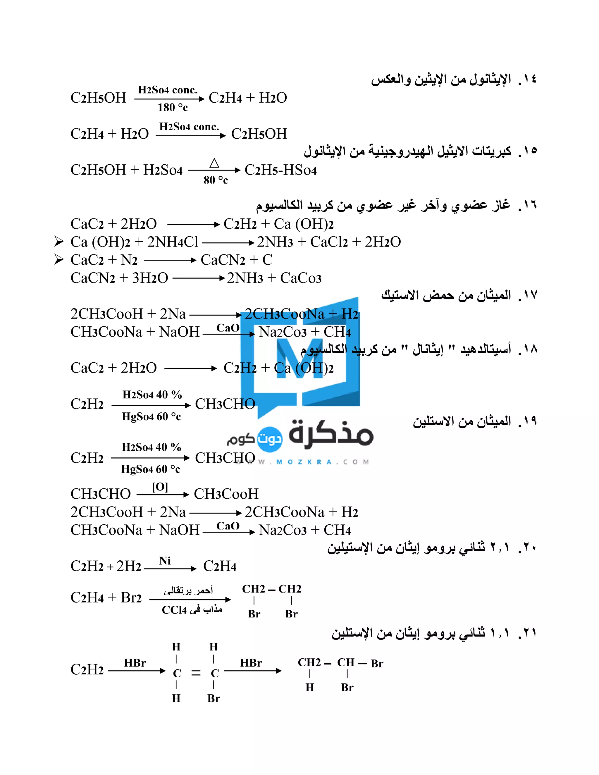 14.‫م‬ ‫اإليثانول‬‫ن‬‫اإل‬‫والعكس‬ ‫يثين‬
C2H5OH C2H4 + H2O
C2H4 + H2O C2H5OH
15.‫اإليثانول‬ ‫من‬ ‫الهيدروجينية‬ ‫االيثيل‬ ‫كبريتات‬
C2H5OH + H2So4 C2H5-HSo4
16.‫الكالسيوم‬ ‫كربيد‬ ‫من‬ ‫عضوي‬ ‫غير‬ ‫وآخر‬ ‫عضوي‬ ‫غاز‬
CaC2 + 2H2O C2H2 + Ca (OH)2
 Ca (OH)2 + 2NH4Cl 2NH3 + CaCl2 + 2H2O
 CaC2 + N2 CaCN2 + C
CaCN2 + 3H2O 2NH3 + CaCo3
17.‫االستيك‬ ‫حمض‬ ‫من‬ ‫الميثان‬
2CH3CooH + 2Na 2CH3CooNa + H2
CH3CooNa + NaOH Na2Co3 + CH4
18.‫أ‬‫الكالسيوم‬ ‫كربيد‬ ‫من‬ " ‫إيثانال‬ " ‫سيتالدهيد‬
CaC2 + 2H2O C2H2 + Ca (OH)2
C2H2 CH3CHO
19.‫االستلين‬ ‫من‬ ‫الميثان‬
C2H2 CH3CHO
CH3CHO CH3CooH
2CH3CooH + 2Na 2CH3CooNa + H2
CH3CooNa + NaOH Na2Co3 + CH4
20.2.1‫اإل‬ ‫من‬ ‫إيثان‬ ‫برومو‬ ‫ثنائي‬‫ستيلين‬
C2H2 + 2H2 C2H4
C2H4 + Br2
21.1.1‫برومو‬ ‫ثنائي‬‫اإل‬ ‫من‬ ‫إيثان‬‫ستلين‬
C2H2
‫في‬ ‫مذاب‬CCl4
‫برتقالي‬ ‫أحمر‬
H2So4 conc.
180 °c
CH2 ‫ـــ‬ CH2
Br Br
Cl
gf
hf
d
80 °c
H2So4 conc.
CaO
H2So4 40 %
HgSo4 60 °c
H2So4 40 %
HgSo4 60 °c
[O]
CaO
Ni
HBr
C C
H Br
Cl
gf
hf
d
HH
HBr CH2 ‫ـــ‬ CH
H Br
Cl
gf
hf
d
Br
 