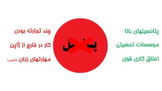  ‫ﺎ‬‫ﺑﺎﻟ‬ ‫ﭘﺘﺎﻧﺴﻴﯿﻠﻬﺎﻱﯼیي‬
 
 ‫ﻲﯽ‬‫ﺗﺤﺼﻴﯿﻠ‬ ‫ﻣﻮﺳﺴﺎﺕت‬
 	
  
‫ﻗﻮﻱﯼیي‬ ‫ﻛﮐﺎﺭرﻱﯼیي‬ ‫ﺍاﺧﻠﺎﻕق‬
‫ﭘﺘﺎﻧﺴﻴﯿﻞ‬
	
  ‫ﻥن‬‫ﺑﻮﺩد‬ ‫ﺗﺠﺎﺭرﺗﻪ‬ ‫ﭼﻨﺪ‬
	
  ‫ﻦ‬‫ﮊژﺍاﭘ‬ ‫ﺍاﺯز‬ ‫ﺧﺎﺭرﺝج‬ ‫ﺩدﺭر‬ ‫ﻛﮐﺎﺭر‬
	
  (‫)ﺍاﻧﮕﻠﻴﯿﺴﻲﯽ‬	
  ‫ﻥن‬‫ﺯزﺑﺎ‬ ‫ﻣﻬﺎﺭرﺗﻬﺎﻱﯼیي‬
 