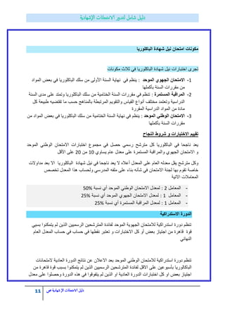 11 ‫الامتحاانت‬ ‫دليل‬‫ال‬‫شهادية‬‫ص‬
‫شهادة‬ ‫نٌل‬ ‫امتحان‬ ‫مكونات‬‫الباكلورٌا‬
‫شهادة‬ ‫نٌل‬ ‫اختبارات‬ ‫تجرى‬‫الباكلورٌا‬‫مكونات‬ ‫ثالث‬ ً‫ف‬
1-‫الموحد‬ ‫الجهوي‬ ‫االمتحان‬:‫المواد‬ ‫بعض‬ ً‫ف‬ ‫الباكلورٌا‬ ‫سلك‬ ‫من‬ ‫األولى‬ ‫السنة‬ ‫نهاٌة‬ ً‫ف‬ ‫ٌنظم‬
‫بأكملها‬ ‫السنة‬ ‫مقررات‬ ‫من‬
2-‫المستمرة‬ ‫المراقبة‬:‫السنة‬ ‫مدى‬ ‫على‬ ‫وتمتد‬ ‫الباكلورٌا‬ ‫سلك‬ ‫من‬ ‫الختامٌة‬ ‫السنة‬ ‫مقررات‬ ً‫ف‬ ‫تنظم‬
‫ما‬ ‫حسب‬ ‫بالمناهج‬ ‫المرتبطة‬ ‫والتقوٌم‬ ‫القٌاس‬ ‫أنواع‬ ‫مختلؾ‬ ‫وتعتمد‬ ‫الدراسٌة‬‫تقتضٌه‬‫كل‬ ‫طبٌعة‬
‫المقررة‬ ‫الدراسٌة‬ ‫المواد‬ ‫من‬ ‫مادة‬
3-‫الموحد‬ ً‫الوطن‬ ‫االمتحان‬:ٌ‫ن‬‫الختام‬ ‫السنة‬ ‫نهاٌة‬ ً‫ف‬ ‫ظم‬‫ٌة‬‫من‬ ‫المواد‬ ‫بعض‬ ً‫ف‬ ‫الباكلورٌا‬ ‫سلك‬ ‫من‬
‫بأكملها‬ ‫السنة‬ ‫مقررات‬
‫النجاح‬ ‫شروط‬ ‫و‬ ‫االختبارات‬ ‫تقٌٌم‬
‫الموحد‬ ً‫الوطن‬ ‫االمتحان‬ ‫اختبارات‬ ‫مجموع‬ ً‫ف‬ ‫حصل‬ ً‫رسم‬ ‫مترشح‬ ‫كل‬ ‫الباكلورٌا‬ ً‫ف‬ ‫ناجحا‬ ‫ٌعد‬
‫ٌساوي‬ ‫عام‬ ‫معدل‬ ‫على‬ ‫المستمرة‬ ‫والمراقبة‬ ‫الجهوي‬ ‫االمتحان‬ ‫و‬10‫من‬20‫األقل‬ ‫على‬
‫أعاله‬ ‫المعدل‬ ‫على‬ ‫العام‬ ‫معدله‬ ‫ٌقل‬ ‫مترشح‬ ‫وكل‬‫ٌعد‬ ‫ال‬‫مداوالت‬ ‫بعد‬ ‫اال‬ ‫الباكلورٌا‬ ‫شهادة‬ ‫نٌل‬ ً‫ف‬ ‫ناجحا‬
‫تخصص‬ ‫المعدل‬ ‫هذا‬ ‫ولحساب‬ ً‫المدرس‬ ‫ملفه‬ ‫على‬ ‫بناء‬ ‫شأنه‬ ً‫ف‬ ‫االمتحان‬ ‫لجنة‬ ‫بها‬ ‫تقوم‬ ‫خاصة‬
‫االتٌة‬ ‫المعامالت‬
-‫المعامل‬2:‫نسبة‬ ‫أي‬ ‫الموحد‬ ً‫الوطن‬ ‫االمتحان‬ ‫لمعدل‬50%
-‫المعام‬‫ل‬1:‫نسبة‬ ‫أي‬ ‫الموحد‬ ‫الجهوي‬ ‫االمتحان‬ ‫لمعدل‬25%
-‫المعامل‬1:‫نسبة‬ ‫أي‬ ‫المستمرة‬ ‫المراقبة‬ ‫لمعدل‬25%
‫االستدراكٌة‬ ‫الدورة‬
ًٌ‫بس‬ ‫ٌتمكنوا‬ ‫لم‬ ‫الذٌن‬ ‫الرسمٌٌن‬ ‫المترشحٌن‬ ‫لفابدة‬ ‫الموحد‬ ‫الجهوٌة‬ ‫لالمتحان‬ ‫استدراكٌة‬ ‫دورة‬ ‫تنظم‬
‫قاهرة‬ ‫قوة‬‫و‬ ‫االختبارات‬ ‫كل‬ ‫أو‬ ‫بعض‬ ‫اجتٌاز‬ ‫من‬‫العام‬ ‫المعدل‬ ‫حساب‬ ً‫ف‬ ‫حساب‬ ً‫ف‬ ‫نقطها‬ ‫تعتبر‬
ً‫النهاب‬
‫المتحانات‬ ‫العادٌة‬ ‫الدورة‬ ‫نتابج‬ ‫عن‬ ‫االعالن‬ ‫بعد‬ ‫الموحد‬ ً‫الوطن‬ ‫لالمتحان‬ ‫استدراكٌة‬ ‫دورة‬ ‫تنظم‬
‫الباكالورٌا‬‫بأسبوعٌن‬‫من‬ ‫قاهرة‬ ‫قوة‬ ‫بسبب‬ ‫ٌتمكنوا‬ ‫لم‬ ‫الذٌن‬ ‫الرسمٌٌن‬ ‫المترشحٌن‬ ‫لفابدة‬ ‫االقل‬ ‫على‬
‫معدل‬ ‫على‬ ‫وحصلوا‬ ‫الدورة‬ ‫هذه‬ ً‫ف‬ ‫ٌتفوقوا‬ ‫لم‬ ‫الذٌن‬ ‫او‬ ‫العادٌة‬ ‫الدورة‬ ‫اختبارات‬ ‫كل‬ ‫او‬ ‫بعض‬ ‫اجتٌاز‬
 