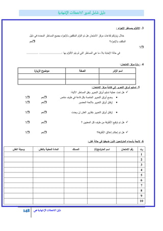 148 ‫الامتحاانت‬ ‫دليل‬‫ال‬‫شهادية‬‫ص‬
3.: ‫اء‬‫ر‬‫اإلج‬ ‫بمساطر‬ ‫اـ‬‫ز‬‫االلت‬
‫دليؿ‬ ‫في‬ ‫المحددة‬ ‫المساطر‬ ‫بجميع‬ ‫اء‬‫ر‬‫باإلج‬ ‫المكمفيف‬ ‫اـ‬‫ز‬‫الت‬ ‫تـ‬ ‫ىؿ‬ ‫االمتحاف‬ ‫مركز‬ ‫لقاعات‬ ‫تكـ‬‫ر‬‫يا‬‫ز‬ ‫خالؿ‬
‫اء؟‬‫ر‬‫باإلج‬ ‫المكمؼ‬‫نعـ‬
‫ال‬
‫بيا‬ ‫اـ‬‫ز‬‫االلت‬ ‫يتـ‬ ‫لـ‬ ‫التي‬ ‫المساطر‬ ‫ىي‬ ‫ما‬ ،‫بال‬ ‫اإلجابة‬ ‫حالة‬ ‫في‬................................:.................
4‫ز‬ .‫االمتحاف‬ ‫مركز‬ ‫ة‬‫يار‬:
‫ائر‬‫ز‬‫ال‬ ‫اسـ‬‫الصفة‬‫ة‬‫الزيار‬ ‫ع‬‫موضو‬
5‫تسميـ‬ .:‫االمتحاف‬ ‫مركز‬ ‫كتابة‬ ‫إلى‬ ‫التحرير‬ ‫اؽ‬‫ر‬‫أو‬
:‫اآلتية‬ ‫المساطر‬ ‫وفؽ‬ ‫ير‬‫ر‬‫التح‬ ‫اؽ‬‫ر‬‫أو‬ ‫تسميـ‬ ‫عممية‬ ‫تمت‬ ‫ىؿ‬
‫خاص‬ ‫ظرؼ‬ ‫في‬ ‫قاعة‬ ‫بكؿ‬ ‫الخاصة‬ ‫ير‬‫ر‬‫التح‬ ‫اؽ‬‫ر‬‫أو‬ ‫وضع‬‫نعـ‬‫ال‬
‫الحضور‬ ‫بالئحة‬ ‫ير‬‫ر‬‫التح‬ ‫اؽ‬‫ر‬‫أو‬ ‫إرفاؽ‬‫نعـ‬‫ال‬
‫إف‬ ‫الغش‬ ‫ير‬‫ر‬‫بتقا‬ ‫ير‬‫ر‬‫التح‬ ‫اؽ‬‫ر‬‫أو‬ ‫إرفاؽ‬‫وجدت‬‫نعـ‬‫ال‬
‫؟‬ ‫المعنييف‬ ‫كؿ‬ ‫طرؼ‬ ‫مف‬ ‫فة‬‫ر‬‫األظ‬ ‫توقيع‬ ‫تـ‬ ‫ىؿ‬‫نعـ‬‫ال‬
‫فة؟‬‫ر‬‫األظ‬ ‫إغالؽ‬ ‫إحكاـ‬ ‫تـ‬ ‫ىؿ‬‫نعـ‬‫ال‬
6:‫غش‬ ‫حالة‬ ‫في‬ ‫ا‬‫و‬‫ضبط‬ ‫الذيف‬ ‫المترشحيف‬ ‫بأسماء‬ ‫الئحة‬ .
‫رت‬‫االمتحاف‬ ‫رقـ‬‫اسـ‬)‫المترشح(ة‬‫المسمؾ‬‫المعنية‬ ‫المادة‬‫بالغش‬‫الغش‬ ‫وسيمة‬
1
2
3
4
5
6
7
8
9
10
 