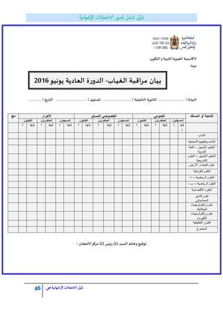 46 ‫الامتحاانت‬ ‫دليل‬‫ال‬‫شهادية‬‫ص‬
ًٍ‫الخكى‬‫و‬ ‫للتربُت‬ ‫الجهىٍت‬ ‫ألاكادًمُت‬
‫جهت‬:
‫الىُابت‬:………………………………………‫الخأهُلُت‬ ‫الثاهىٍت‬:…………………………………..……..‫ي‬‫اإلاعخى‬:…………………………………………….‫الخاسٍخ‬:………………….
‫المسلك‬ ‫أو‬ ‫الشعبة‬ً‫العموم‬‫المساٌر‬ ً‫الخصوص‬‫األحرار‬‫مج‬
‫المسجلون‬‫الحاضرون‬‫الغائبون‬‫المسجلون‬‫الحاضرون‬‫الغائبون‬‫المسجلون‬‫الحاضرون‬‫الغائبون‬
‫ذ‬+
‫ا‬
‫ا‬‫ذ‬+‫ا‬‫ا‬‫ذ‬+‫ا‬‫ا‬‫ذ‬+‫ا‬‫ا‬‫ذ‬+‫ا‬‫ا‬‫ذ‬+‫ا‬‫ا‬‫ذ‬+‫ا‬‫ا‬‫ذ‬+‫ا‬‫ا‬‫ذ‬+‫ا‬‫ا‬
‫آلاداب‬
‫آلاداب‬‫الاوعاهُت‬ ‫والؾلىم‬
‫األصٌل‬ ‫التعلٌم‬–‫اللؽة‬
‫العربٌة‬
‫التعلٌم‬‫األصٌل‬–‫العلوم‬
‫التشرٌعٌة‬
‫األرض‬ ‫و‬ ‫الحباة‬ ‫علوم‬
‫الفزٌابٌة‬ ‫العلوم‬
‫الرٌاضٌة‬ ‫العلوم‬–‫ا‬-
‫الرٌاضٌة‬ ‫العلوم‬–‫ب‬-
‫االقتصادٌة‬ ‫العلوم‬
‫التدبٌر‬ ‫علوم‬
ً‫المحاسبات‬
‫وتكنولوجٌات‬ ‫علوم‬
‫المٌكانٌك‬
‫وتكنولوجٌات‬ ‫علوم‬
‫الكهرباء‬
‫التطبٌقٌة‬ ‫الفنون‬
‫المجموع‬
: ‫الامخدان‬‫مشكض‬ )‫(ة‬ ‫سئِغ‬ )‫(ة‬ ‫العُذ‬ ‫وخاجم‬ ‫جىكُؿ‬
‫ـاب‬‫ـ‬ُ‫ـ‬‫غ‬‫ـ‬‫ل‬‫ا‬ ‫ـت‬‫ب‬‫ـ‬‫ك‬‫ـشا‬‫م‬ ‫ـان‬ُ‫ـ‬‫ب‬-‫ًىهُى‬ ‫الؾادًت‬ ‫ة‬‫س‬‫الذو‬2016
 