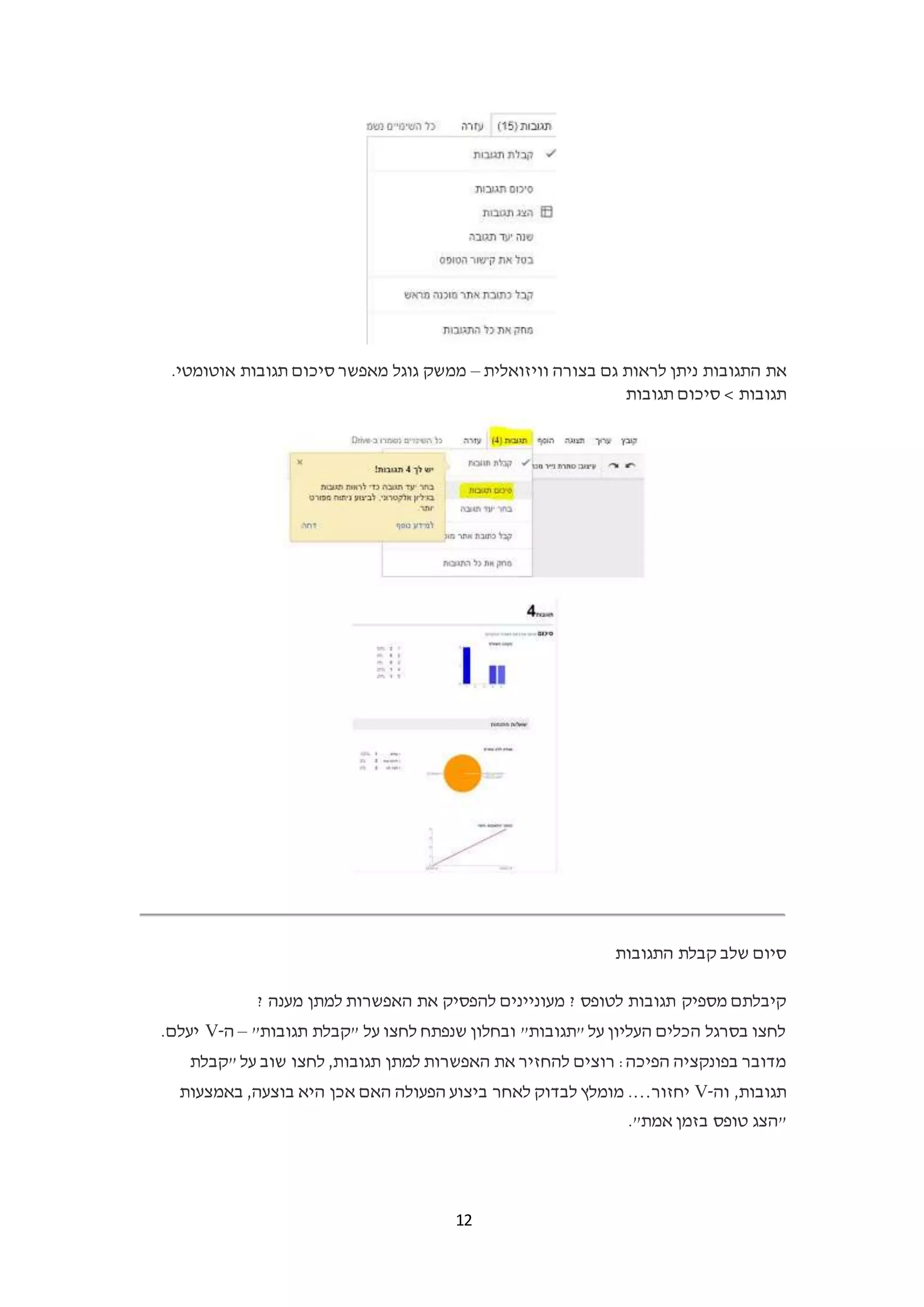 12
‫את‬‫התגובות‬‫ניתן‬‫לראות‬‫גם‬‫בצורה‬‫וויזואלית‬–‫ממשק‬‫גוגל‬‫מאפשר‬‫סי‬‫כום‬‫תגובות‬.‫אוטומטי‬
‫תגובות‬>‫סיכום‬‫תגובות‬
‫התגובות‬ ‫קבלת‬ ‫שלב‬ ‫סיום‬
? ‫לטופס‬ ‫תגובות‬ ‫מספיק‬ ‫קיבלתם‬? ‫מענה‬ ‫למתן‬ ‫האפשרות‬ ‫את‬ ‫להפסיק‬ ‫מעוניינים‬
"‫תגובות‬ ‫"קבלת‬ ‫על‬ ‫לחצו‬ ‫שנפתח‬ ‫ובחלון‬ "‫"תגובות‬ ‫על‬ ‫העליון‬ ‫הכלים‬ ‫בסרגל‬ ‫לחצו‬–‫ה‬-V.‫יעלם‬
‫את‬ ‫להחזיר‬ ‫רוצים‬ :‫הפיכה‬ ‫בפונקציה‬ ‫מדובר‬‫"קבלת‬ ‫על‬ ‫שוב‬ ‫לחצו‬ ,‫תגובות‬ ‫למתן‬ ‫האפשרות‬
‫וה‬ ,‫תגובות‬-V‫יחזור‬.…‫באמצעות‬ ,‫בוצעה‬ ‫היא‬ ‫אכן‬ ‫האם‬ ‫הפעולה‬ ‫ביצוע‬ ‫לאחר‬ ‫לבדוק‬ ‫מומלץ‬
."‫אמת‬ ‫בזמן‬ ‫טופס‬ ‫"הצג‬
 