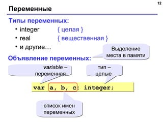 12
Переменные
Типы переменных:
• integer { целая }
• real { вещественная }
• и другие…
Объявление переменных:
var a, b, c: integer;var a, b, c: integer;
Выделение
места в памяти
Выделение
места в памяти
variable –
переменная
variable –
переменная
тип –
целые
тип –
целые
список имен
переменных
список имен
переменных
 