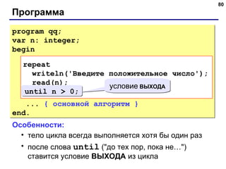 80
Программа
program qq;
var n: integer;
begin
repeat
writeln('Введите положительное число');
read(n);
until n > 0;
... { основной алгоритм }
end.
program qq;
var n: integer;
begin
repeat
writeln('Введите положительное число');
read(n);
until n > 0;
... { основной алгоритм }
end.
repeat
writeln('Введите положительное число');
read(n);
until n > 0;until n > 0;until n > 0;
условие ВЫХОДАусловие ВЫХОДА
Особенности:
• тело цикла всегда выполняется хотя бы один раз
• после слова until ("до тех пор, пока не…")
ставится условие ВЫХОДА из цикла
 