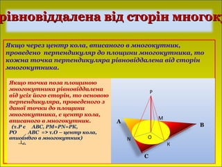 Якщо через центр кола, вписаного в многокутник,
проведено перпендикуляр до площини многокутника, то
кожна точка перпендикуляра рівновіддалена від сторін
многокутника.
Якщо точка поза площиною
многокутника рівновіддалена
від усіх його сторін, то основою
перпендикуляра, проведеного з
даної точки до площини
многокутника, є центр кола,
вписаного в многокутник.
(т.Р є АВС, РМ=РN=РК,
РО АВС => т.О – центр кола,
вписаного в многокутник)
А
N
В
С
К
М
Р
О
⊥
рівновіддалена від сторін многокурівновіддалена від сторін многоку
 