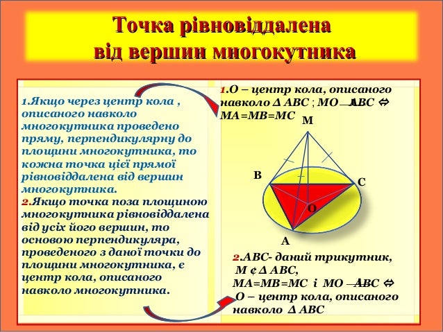 Властивість точки, рівновіддаленої від усіх сторін многокутника