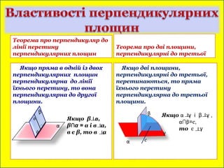 Дві площини у просторі | PPT