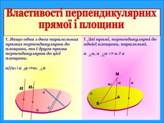 Дві площини у просторі | PPT