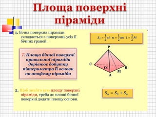 1. Бічна поверхня піраміди
складається з поверхонь усіх її
бічних граней.
2. Щоб знайти всю площу поверхні
піраміди, треба до площі бічної
поверхні додати площу основи.
Т. Площа бічної поверхні
правильної піраміди
дорівнює добутку
півпериметра її основи
на апофему піраміди А
В
С
Р
М
.О
 