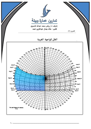 تمارين عمارة وبيئة
