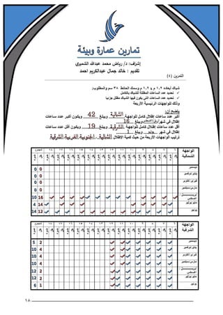 تمارين عمارة وبيئة