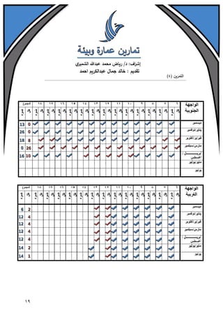 تمارين عمارة وبيئة