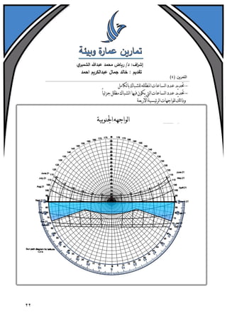 تمارين عمارة وبيئة