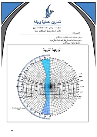 تمارين عمارة وبيئة