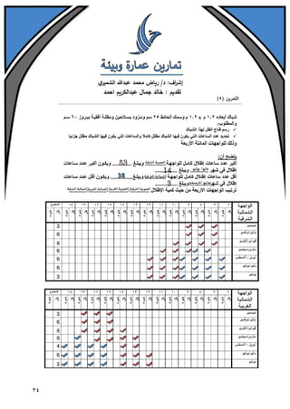 تمارين عمارة وبيئة