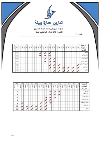تمارين عمارة وبيئة