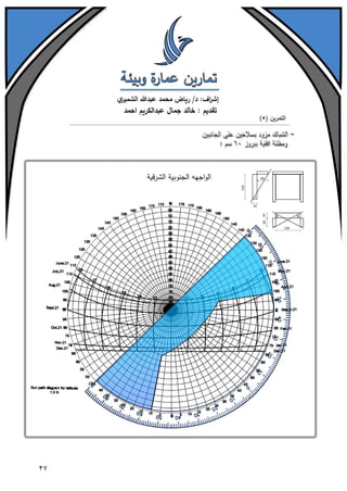 تمارين عمارة وبيئة