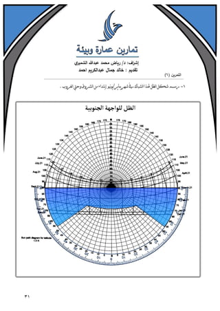 تمارين عمارة وبيئة