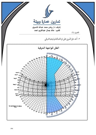 تمارين عمارة وبيئة
