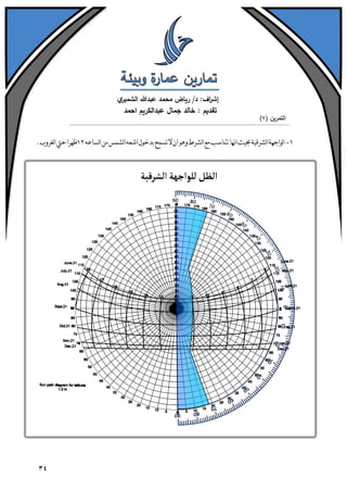 تمارين عمارة وبيئة