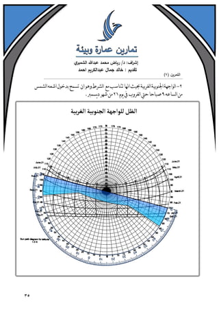 تمارين عمارة وبيئة